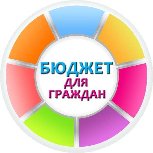 Бюджет для граждан